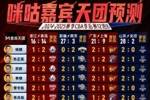 咪咕天团CBA首轮预测：苏群杨健殳海静雨都看好广东 浙江青岛难选