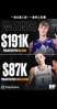 差距！NBA新状元一场比赛的工资就远超WNBA状元的赛季收入