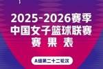 2025-2026赛季WCBA联赛 第二十二轮赛果来啦